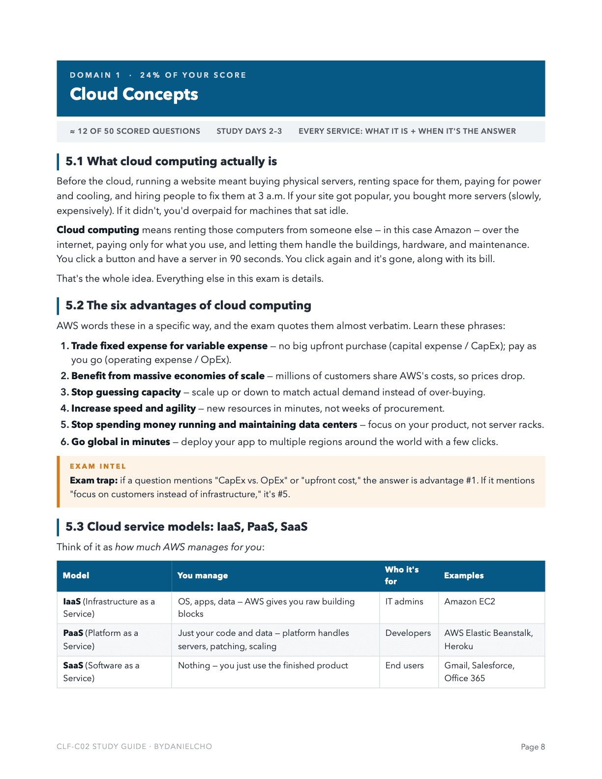Interior page: domain content with service icons and EXAM INTEL callouts